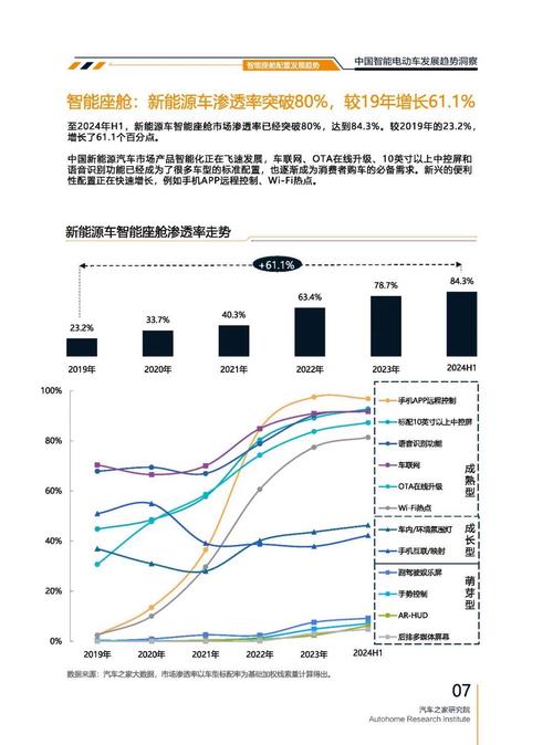 深圳福田区启集博企业管理咨询起亚对未来市场的预测，名爵汽车品牌文化的传播